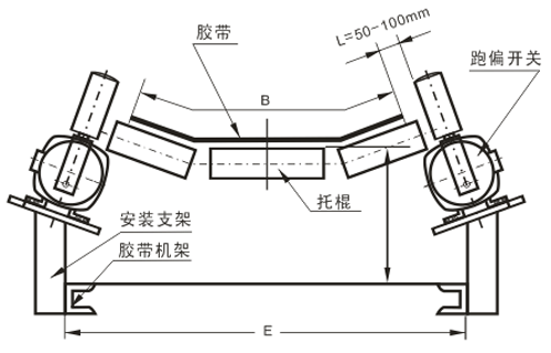 光電開關(guān)測(cè)量的特點(diǎn)